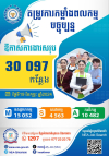 ឱកាសការងារក្នុងស្រុក  ចំនួន ៣០ ០៩៧&nbsp; កន្លែង!