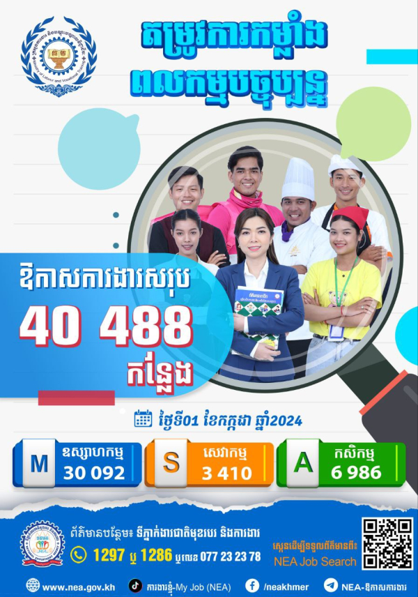 ឱកាសការងារក្នុងស្រុក សម្រាប់ថ្ងៃចន្ទទី ០១ ខែកក្កដា ឆ្នាំ២០២៤នេះ មានចំនួន ៤០ ៤៨៨ កន្លែង!