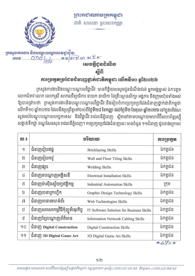 សេចក្តីជូនដំណឹង លេខ១០/២៦ ស្តីពីការប្រកួតប្រជែងជំនាញថ្នាក់ជាតិកម្ពុជា លើកទី១០ ឆ្នាំ២០២៦