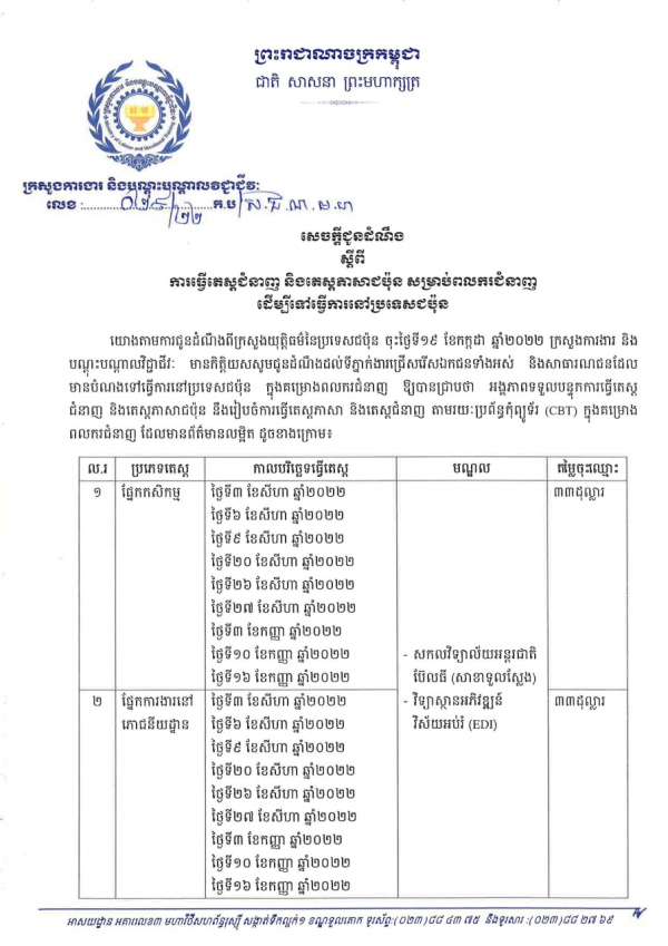 សេចក្តីជូនដំណឹង លេខ២៩/២២ ស្ដីពីការធ្វើតេស្តជំនាញ និងតេស្តភាសាជប៉ុន សម្រាប់ពលករជំនាញ ដើម្បីទៅធ្វើការនៅប្រទេសជប៉ុន