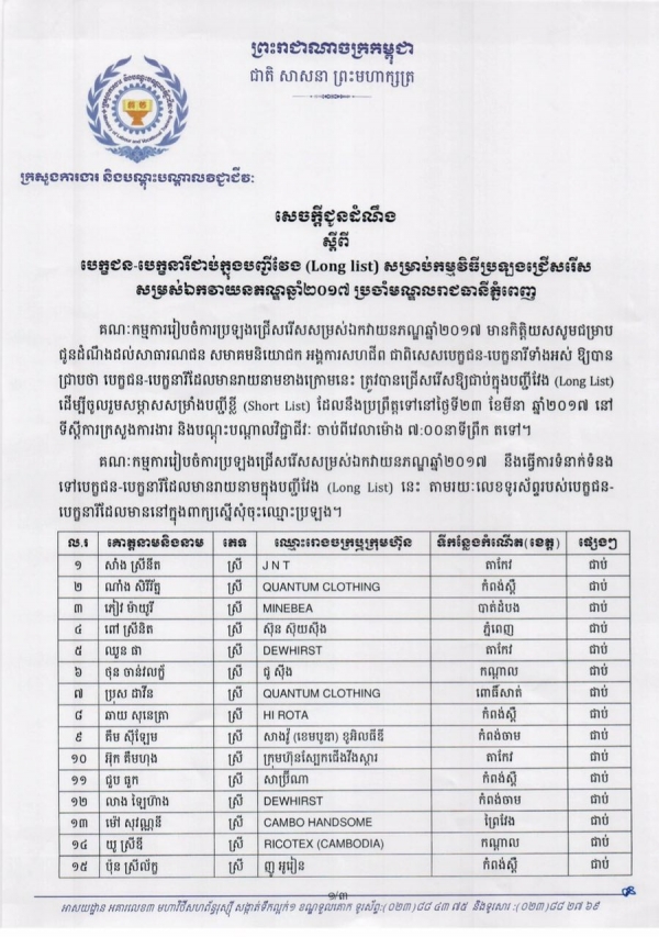 សេចក្ដីជូនដំណឹង ស្ដីពីបេក្ខជន-បេក្ខនារីជាប់ក្នុងបញ្ជីវែង (Long list) សម្រាប់កម្មវិធីប្រឡងជ្រើសរើស សម្រស់ឯកវាយនភណ្ឌឆ្នាំ២០១៧