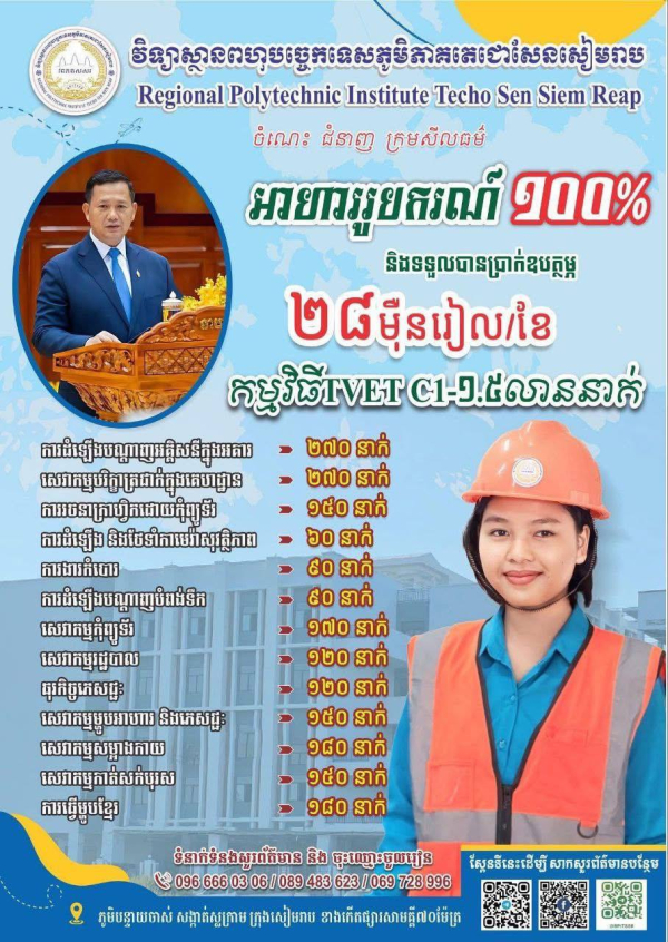 វិទ្យាស្ថានពហុបច្ចេកទេសភូមិភាគតេជោសែនសៀមរាប ផ្តល់អាហារូបករណ៍ ២ ០០០កន្លែង លើ ១៣មុខជំនាញ និងប្រាក់ឧបត្ថម្ភ ដល់យុវជនមកពីគ្រួសារក្រីក្រ និងគ្រួសារងាយរងហានិភ័យ