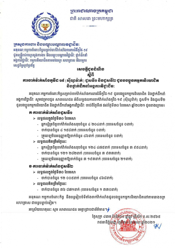 សេចក្តីជូនដំណឹង ស្តីពីការចាក់វ៉ាក់សាំងកូវីដ-១៩ (ស៊ីណូវ៉ាក់) ដូសទី២ ជូនបងប្អូនកម្មករនិយោជិត និងថ្នាក់ដឹកនាំអង្គការវិជ្ជាជីវៈ