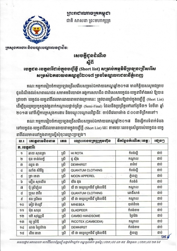 សេចក្ដីជូនដំណឹង ស្ដីពីបេក្ខជន-បេក្ខនារីជាប់ក្នុងបញ្ជីខ្លី (Shot List) សម្រាប់កម្មវិធីប្រឡងជ្រើសរើស សម្រស់ឯកវាយនភណ្ឌឆ្នាំ២០១៧