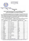 សេចក្ដីជូនដំណឹង ស្ដីពីបេក្ខជន-បេក្ខនារី ជាប់ក្នុងវគ្គជម្រុះ(Shortlist) សម្រាប់កម្មវិធីប្រឡងជ្រើសរើសសម្រស់ឯកវាយនភណ្ឌឆ្នាំ២០១៦