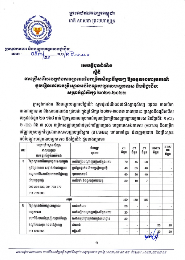 សេចក្តីជូនដំណឹង លេខ៥៣/២១ ស្តីពីការជ្រើសរើសបេក្ខជនតាមប្រភេទនៃកម្រិតសិក្សានីមួយៗ ឱ្យទទួលអាហារូបករណ៍ចូលរៀនតាមគ្រឹះស្ថានអប់រំបណ្តុះបណ្តាលបច្ចេកទេស និងវិជ្ជាជីវៈ សម្រាប់ឆ្នាំសិក្សា ២០២១-២០២២