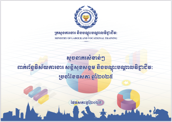 សូចនាករសំខាន់ៗ ប្រចាំខែឧសភា ឆ្នាំ២០២៥