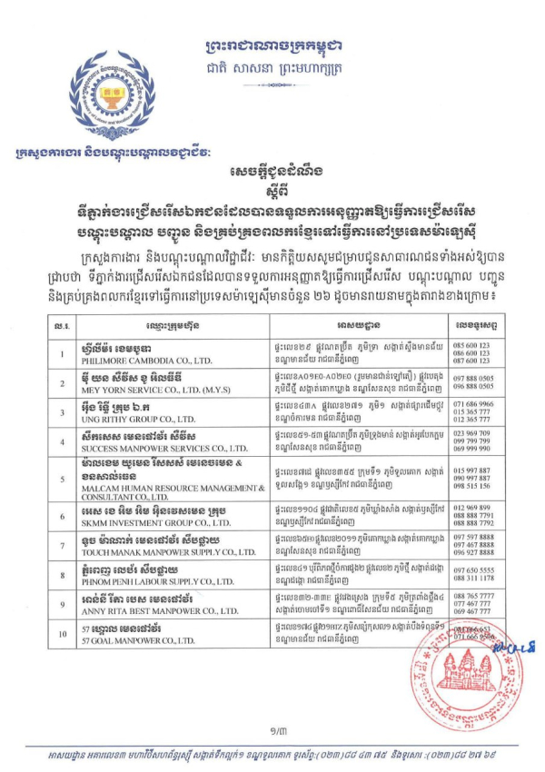 សេចក្តីជូនដំណឹង​ ស្តីពីទីភ្នាក់ងារជ្រើសរើសឯកជនដែលបានទទួលការអនុញ្ញាតឱ្យធ្វើការជ្រើសរើស បណ្តុះបណ្តាល​ បញ្ជូន និងគ្រប់គ្រងពលករខ្មែរទៅធ្វើការនៅប្រទេសម៉ាឡេស៊ី