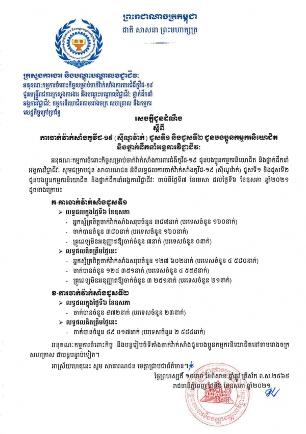 សេចក្តីជូនដំណឹង ស្តីពីការចាក់វ៉ាក់សាំងកូវីដ-១៩ (ស៊ីណូវ៉ាក់) ដូសទី១ និងដូសទី២ ជូនបងប្អូនកម្មករនិយោជិត និងថ្នាក់ដឹកនាំអង្គការវិជ្ជាជីវៈ (គិតត្រឹមថ្ងៃទី៦ ខែឧសភា ឆ្នាំ២០២១)
