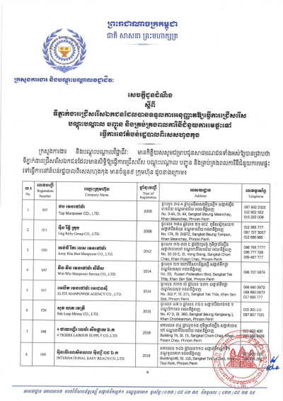 ទីភ្នាក់ងារជ្រើសរើសឯកជនទៅធ្វើការនៅតំបន់រដ្ឋបាលពិសេសហុងកុង