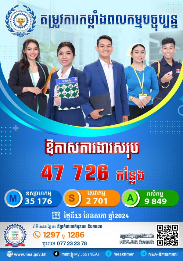 ឱកាសការងារក្នុងស្រុក សម្រាប់ថ្ងៃចន្ទទី ១៣ ខែ ឧសភា ឆ្នាំ២០២៤នេះ មានចំនួន ៤៧ ៧២៦&nbsp; កន្លែង!