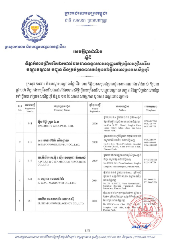 ទីភ្នាក់ងារជ្រើសរើសឯកជនទៅធ្វើការនៅប្រទេសសឹង្ហបូរី