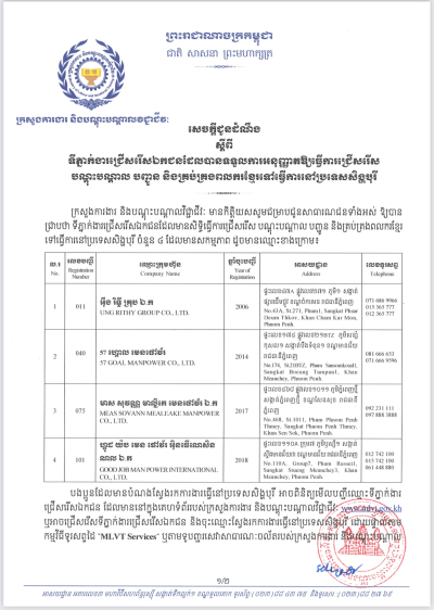 ទីភ្នាក់ងារជ្រើសរើសឯកជនទៅធ្វើការនៅប្រទេសសឹង្ហបូរី