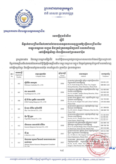 ទីភ្នាក់ងារជ្រើសរើសឯកជនទៅធ្វើការនៅប្រទេសជប៉ុន