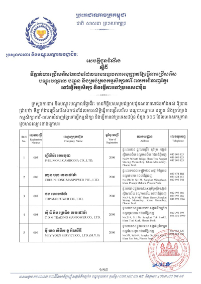 ទីភ្នាក់ងារជ្រើសរើសឯកជនទៅធ្វើការនៅប្រទេសជប៉ុន